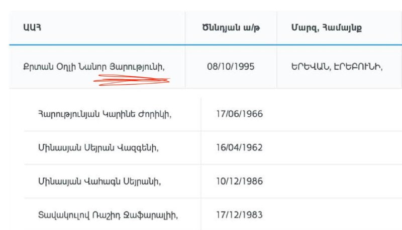 Ваагн Алексанян комментирует ситуацию с избирательными списками в Армавире